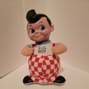 Shoneys Big Boy Plush , plastic head, Nanco, memorabilia, 8inches